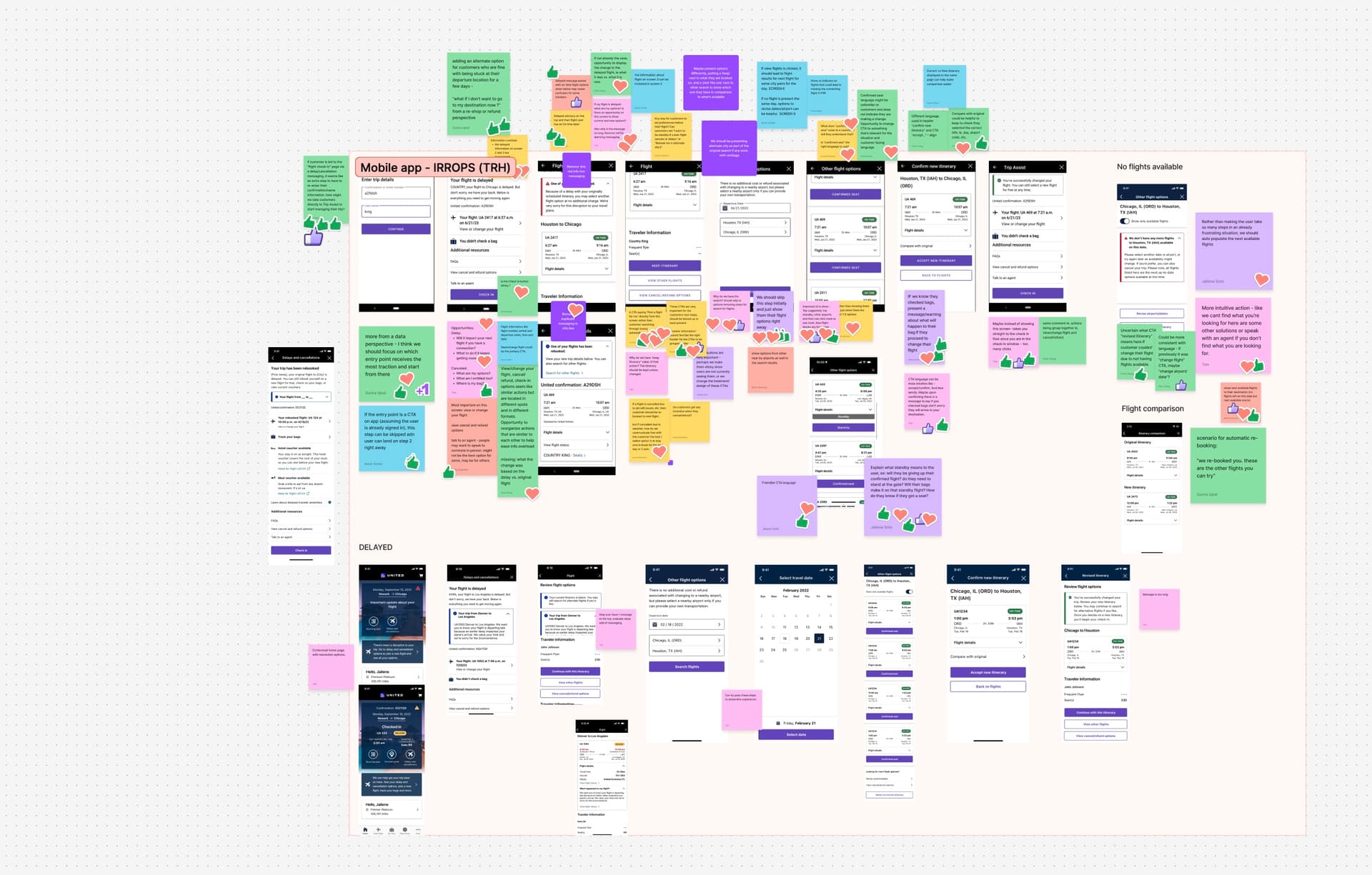 Affinity mapping and research synthesis across the IRROPs redesign exploration.